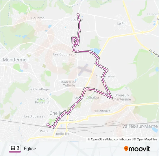 3  Line Map