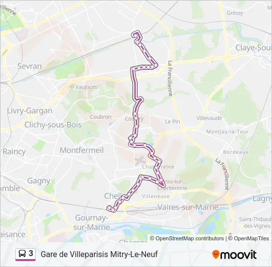 Plan de la ligne 3 de 