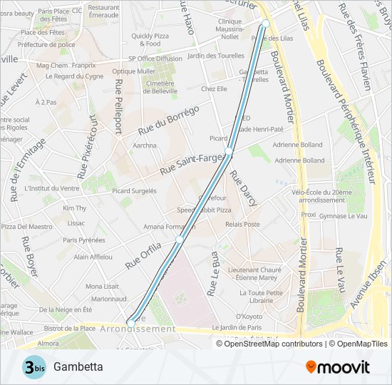 3B metro Line Map