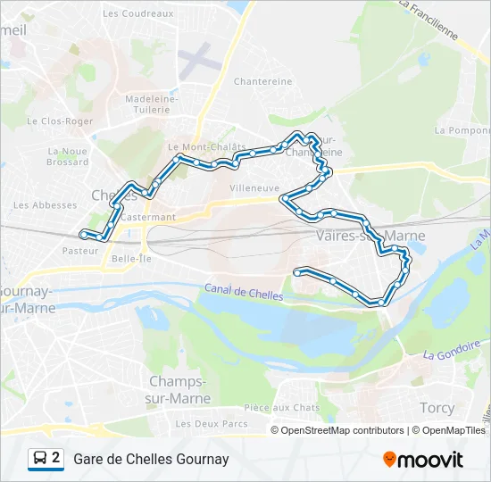 2  Line Map