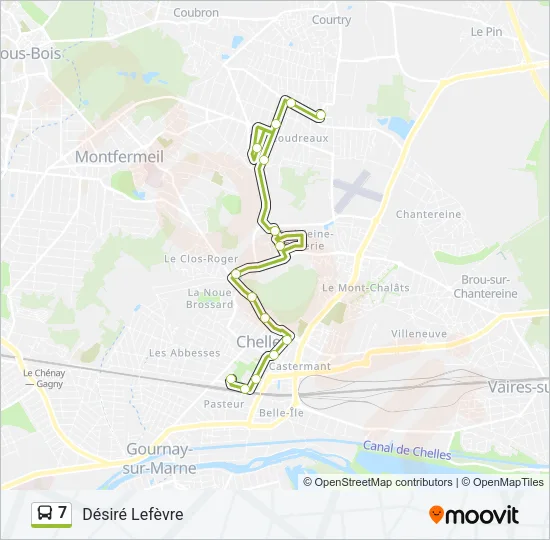 7  Line Map