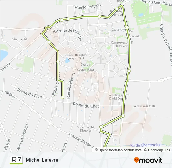 7  Line Map