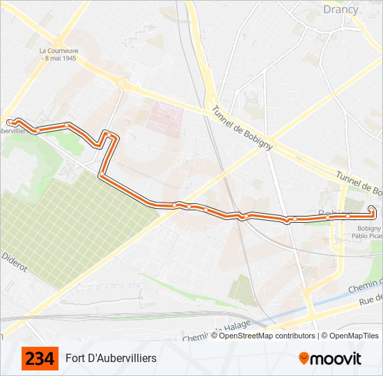 Plan de la ligne 234 de bus