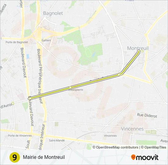 9 Metro Line Map