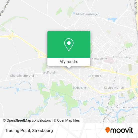 Trading Point plan