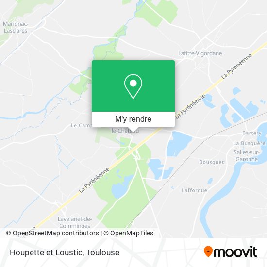 Houpette et Loustic plan