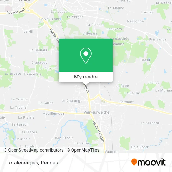 Totalenergies plan