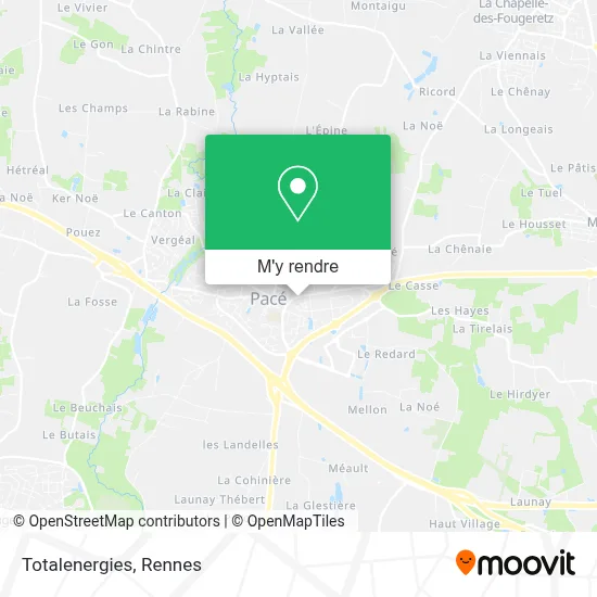 Totalenergies plan