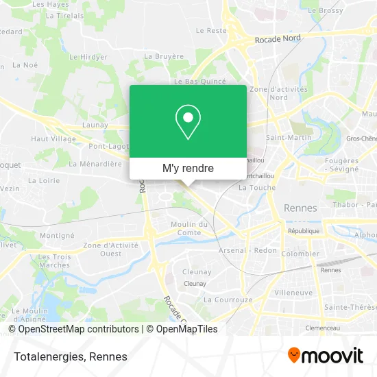 Totalenergies plan