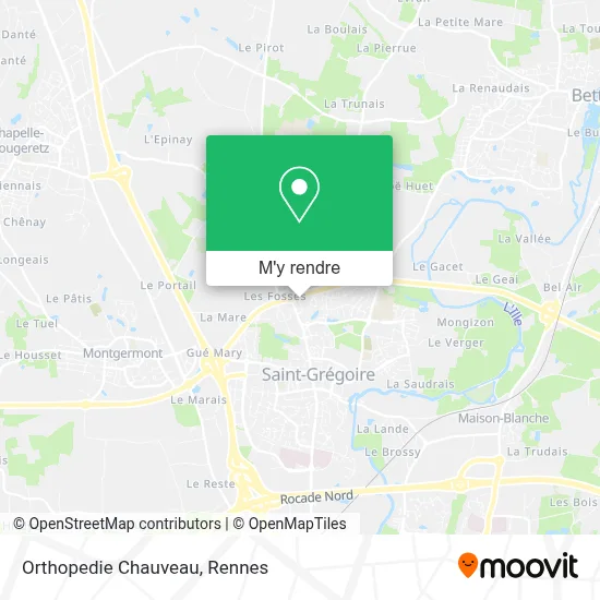 Orthopedie Chauveau plan
