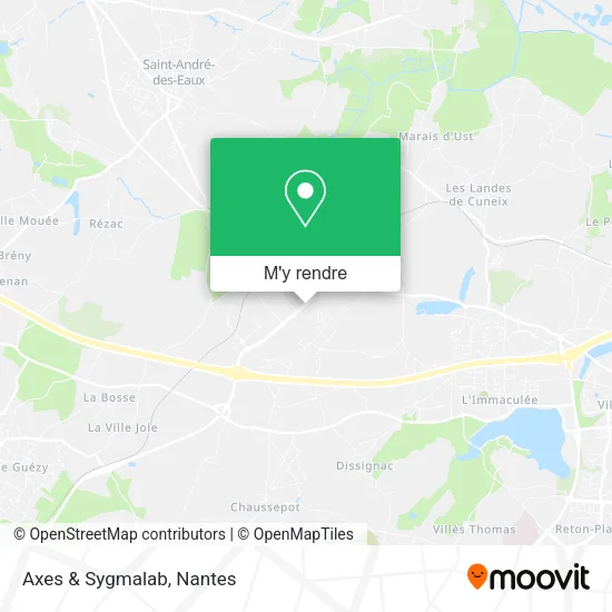 Axes & Sygmalab plan