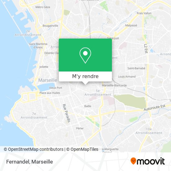 Fernandel plan