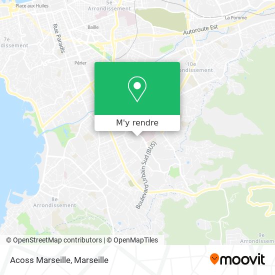 Acoss Marseille plan