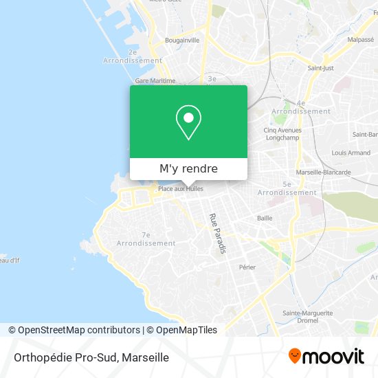 Orthopédie Pro-Sud plan