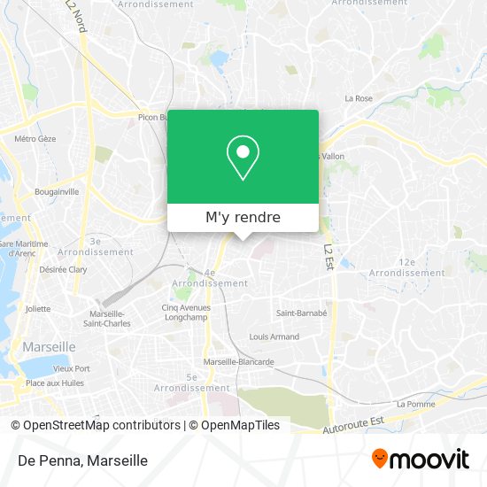 De Penna plan