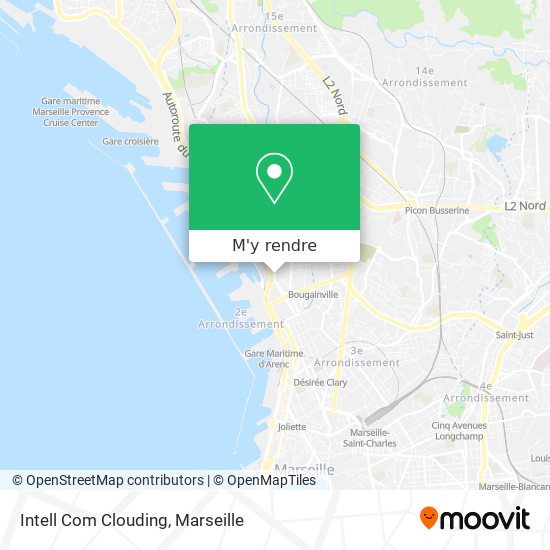 Intell Com Clouding plan