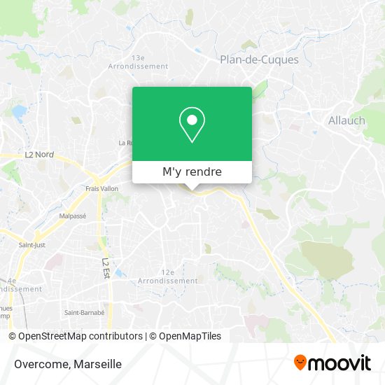 Overcome plan
