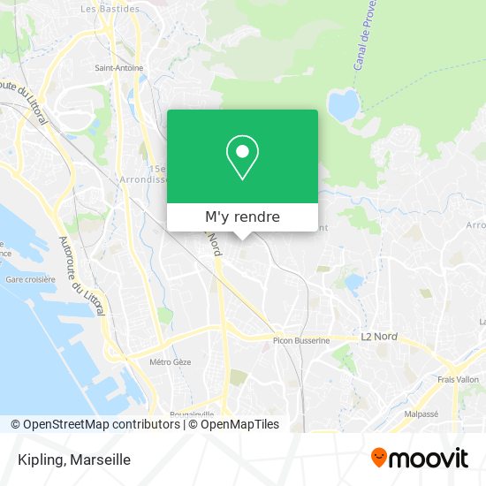 Kipling plan