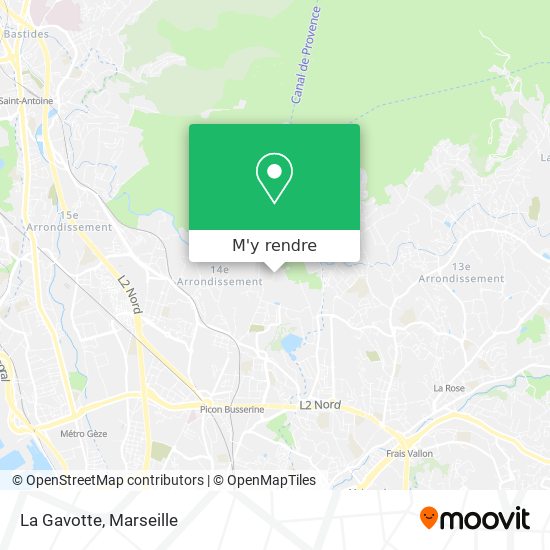 La Gavotte plan