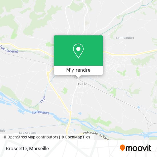 Brossette plan