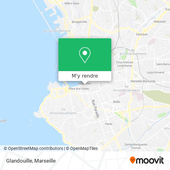 Glandouille plan