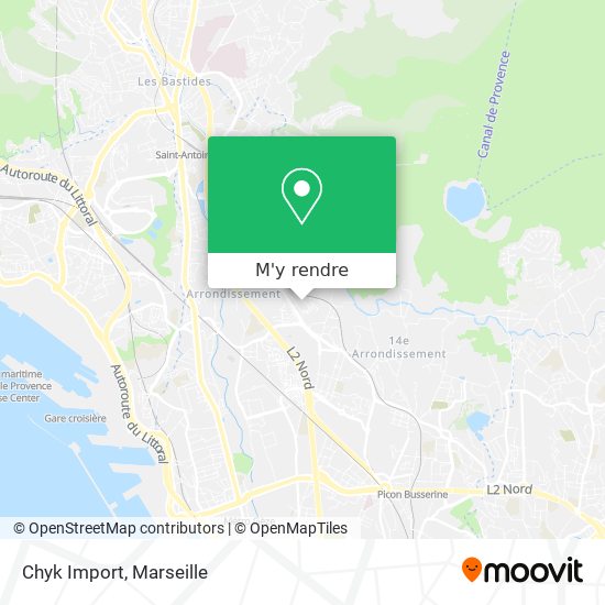 Chyk Import plan