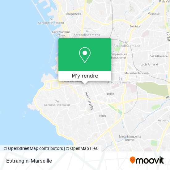 Estrangin plan