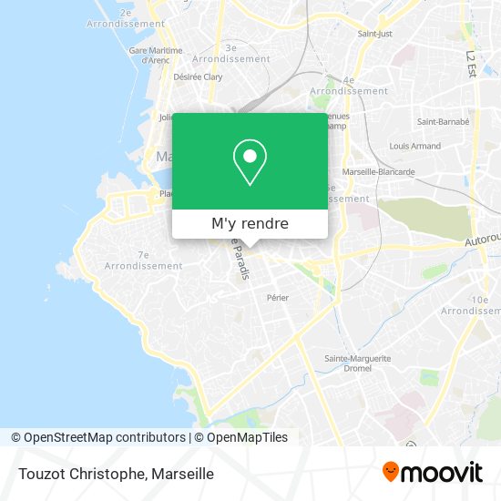 Touzot Christophe plan