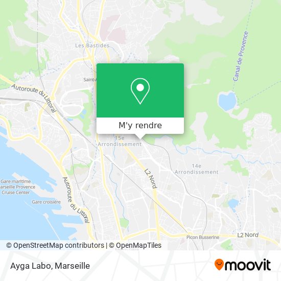 Ayga Labo plan