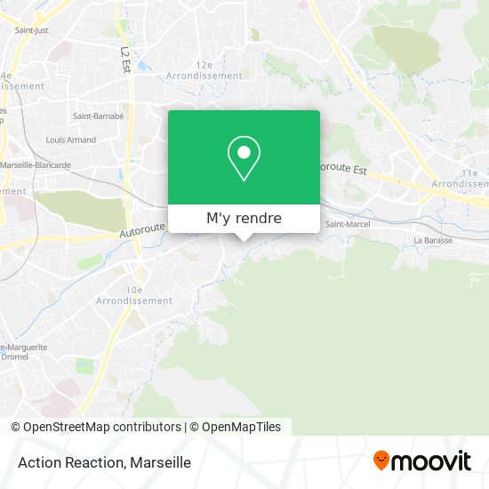 Action Reaction plan