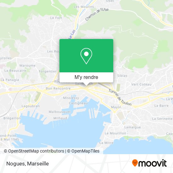Nogues plan