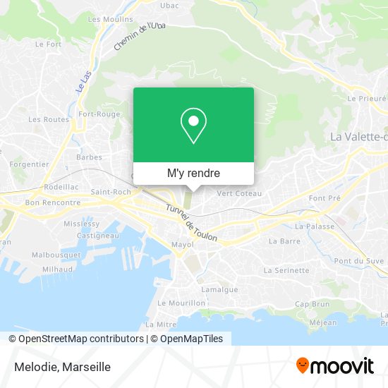 Melodie plan