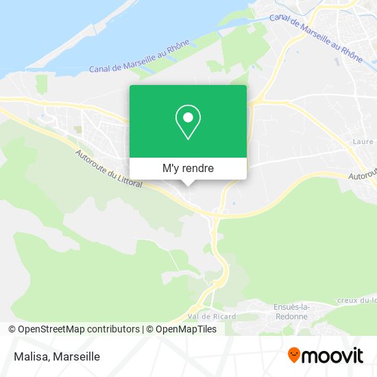 Malisa plan