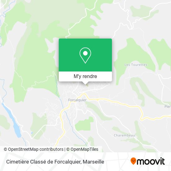 Cimetière Classé de Forcalquier plan