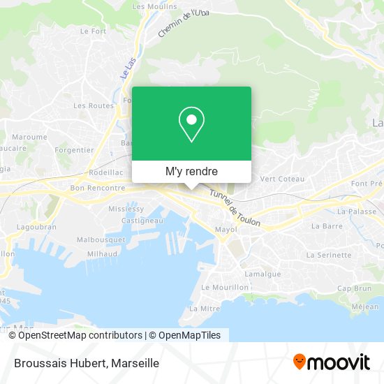 Broussais Hubert plan
