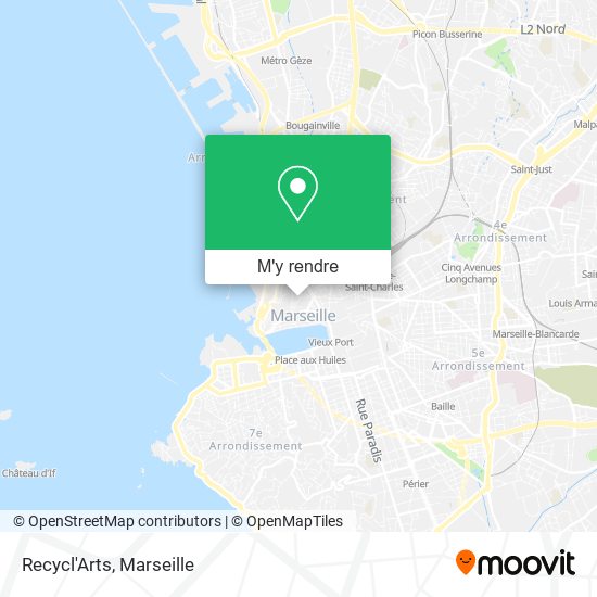 Recycl'Arts plan