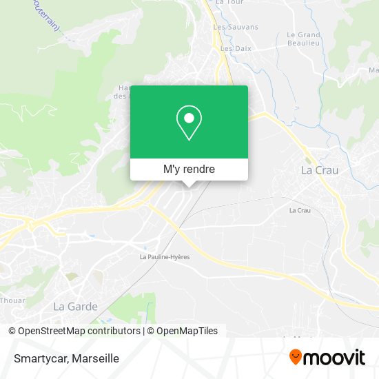 Smartycar plan