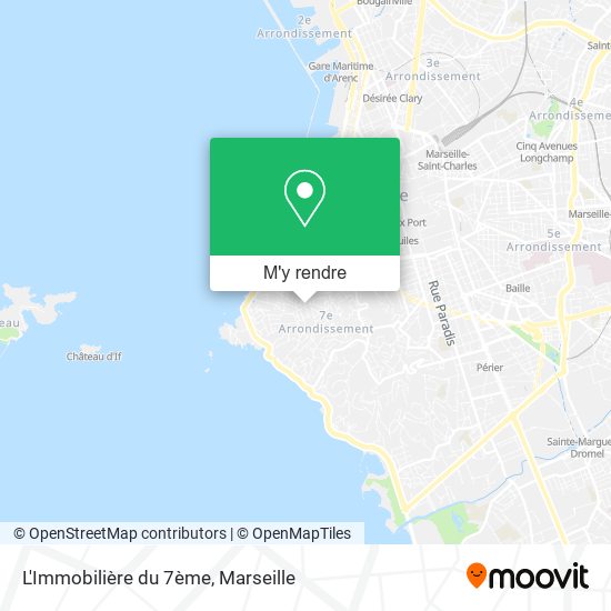 L'Immobilière du 7ème plan