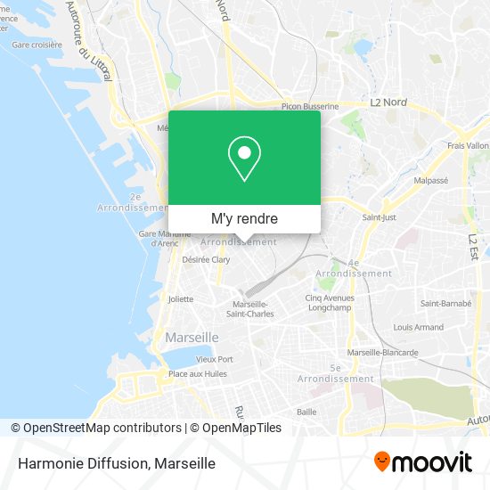Harmonie Diffusion plan