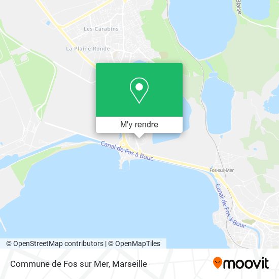 Commune de Fos sur Mer plan