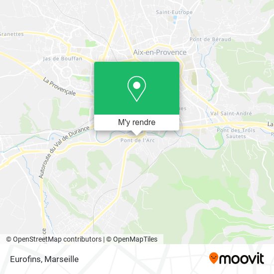 Eurofins plan