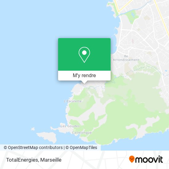 TotalEnergies plan
