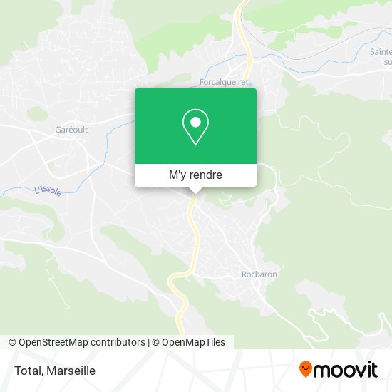 Total plan