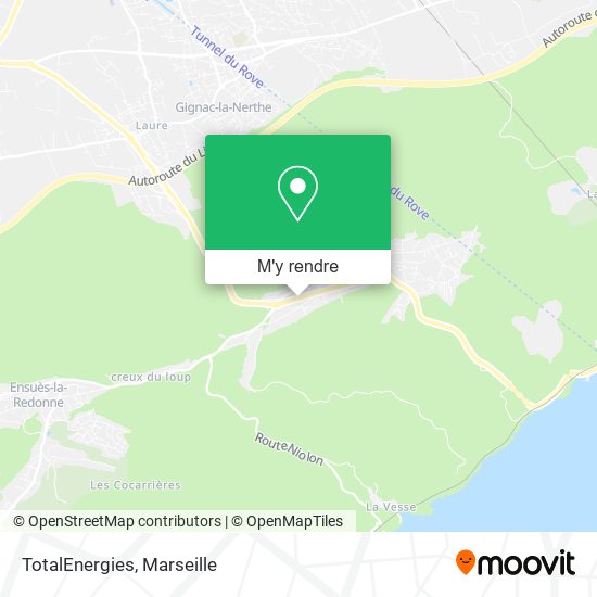 TotalEnergies plan