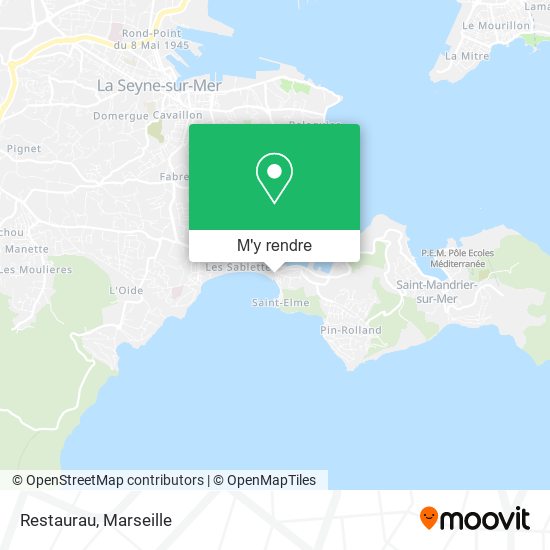 Restaurau plan
