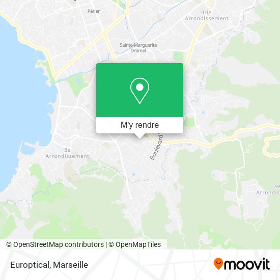 Europtical plan
