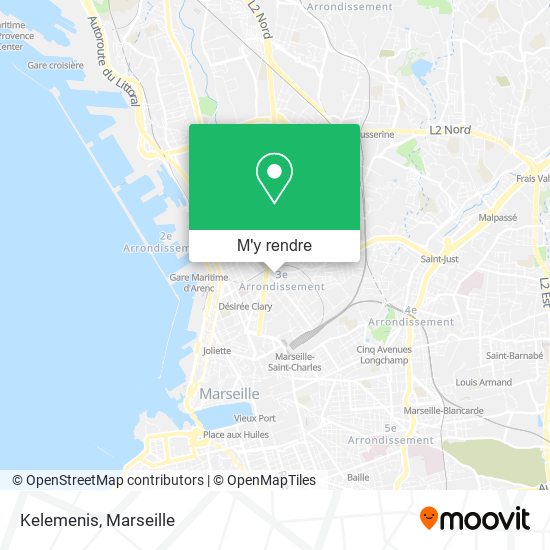 Kelemenis plan