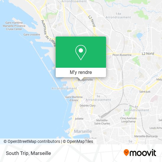 South Trip plan
