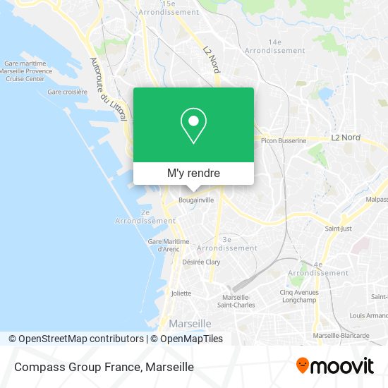 Compass Group France plan