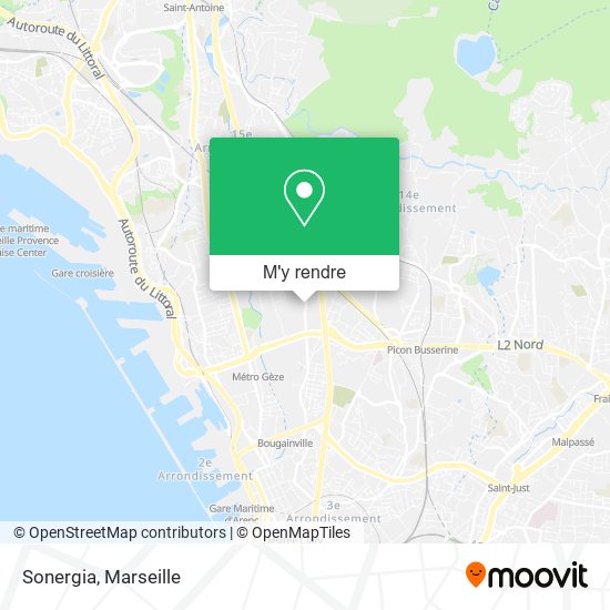 Sonergia plan